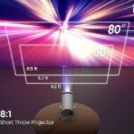 projecteur vidéo kuwej Kinshasa