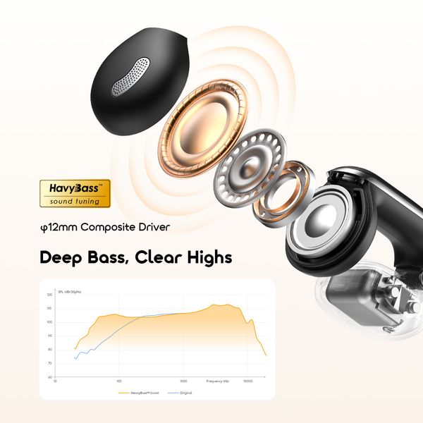 Oraimo OpenSnap N2 Quick Charging Deep Bass Open-Ear True Wireless Earbuds Oraimo OpenSnap N2 Quick Charging Deep Bass Open-Ear True Wireless Earbuds