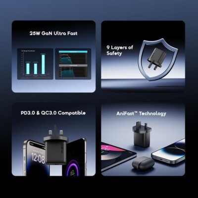 Oraimo PowerGaN 251 25W GaN Fast Mini Charger Set